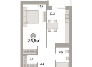 Продается однокомнатная квартира, 36.5 м2, Краснодар, Войсковая улица, 20к10, ЖК Марсель