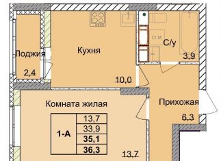 Продаю однокомнатную квартиру, 35.1 м2, Нижний Новгород, метро Ленинская, 1-я Оранжерейная улица, 16
