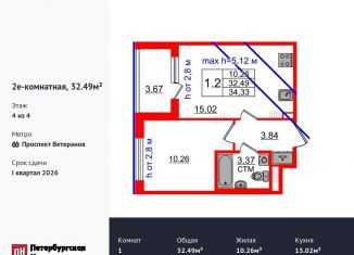 Продажа однокомнатной квартиры, 32.5 м2, Санкт-Петербург