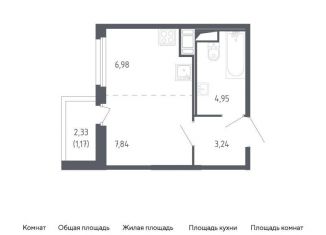Квартира на продажу студия, 24.2 м2, Санкт-Петербург, Красносельский район, жилой комплекс Сандэй, 7.2