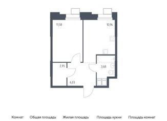 Продаю однокомнатную квартиру, 35.2 м2, поселение Мосрентген, многофункциональный комплекс Тропарево Парк, к2.2