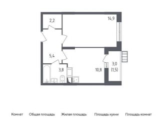 Продается 1-ком. квартира, 37.6 м2, Москва, улица Уточкина, 7к2