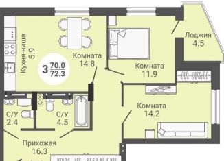 Продается 3-ком. квартира, 72.3 м2, Новосибирск, ЖК На Петухова, улица Петухова, 168с