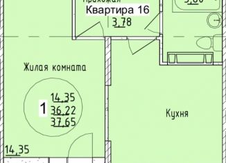 1-ком. квартира на продажу, 37.7 м2, Краснодар, Карасунский округ