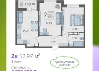 Продажа 2-комнатной квартиры, 53 м2, Краснодар, Карасунский округ