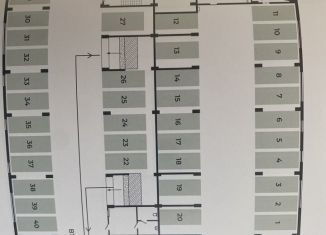 Машиноместо на продажу, 13 м2, Ставропольский край