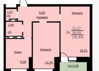 Продается 2-комнатная квартира, 58.5 м2, Ярославль, Красноборская улица, 32к2