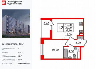Продам 1-ком. квартиру, 32 м2, Санкт-Петербург, метро Озерки