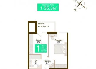 Продается однокомнатная квартира, 35.3 м2, посёлок городского типа Молодёжное