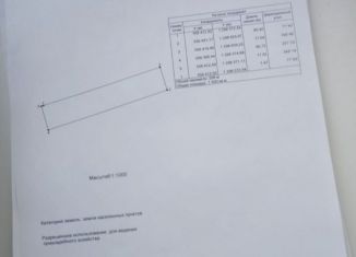 Продам земельный участок, 15 сот., деревня Князево