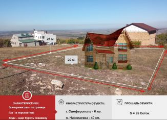 Продается земельный участок, 5 сот., садово-потребительский кооператив Геофизик, улица Каротажников, 25