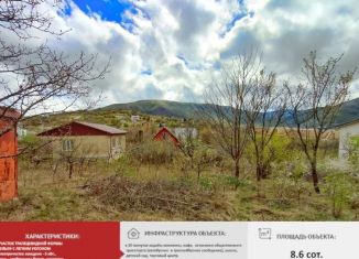 Участок на продажу, 8.6 сот., село Перевальное