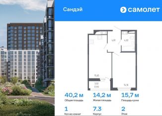Продажа 1-ком. квартиры, 40.2 м2, Санкт-Петербург, Красносельский район, жилой комплекс Сандэй, 7.2