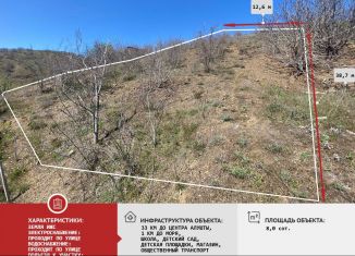 Продаю земельный участок, 8 сот., село Рыбачье