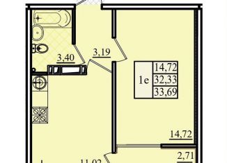 Продаю однокомнатную квартиру, 33.7 м2, Севастополь