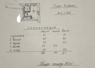 Продам 1-ком. квартиру, 29.8 м2, Мурманская область, площадь Ленина, 8