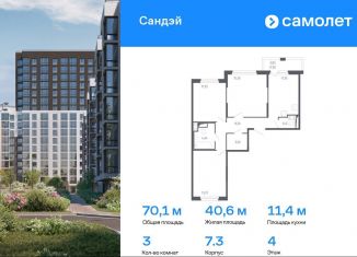 Продаю 3-ком. квартиру, 70.1 м2, Санкт-Петербург, Красносельский район, жилой комплекс Сандэй, 7.2