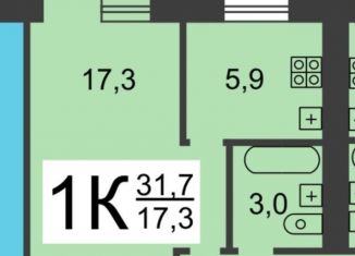 Продается 1-ком. квартира, 31.7 м2, Нижний Новгород, проспект Ильича, 36А