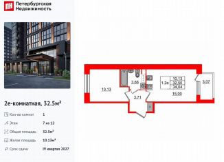 Однокомнатная квартира на продажу, 32.5 м2, Санкт-Петербург, муниципальный округ Звёздное