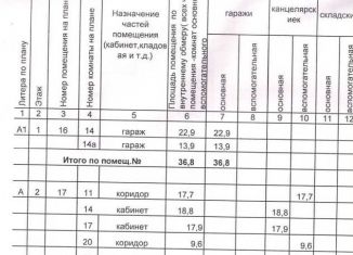 Продам офис, 142.6 м2, Орёл, Комсомольская улица, 40