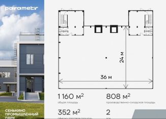 Производство на продажу, 1160 м2, Москва, ДСПК Шарапово, 1