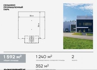 Производство на продажу, 1592 м2, Москва, ДСПК Шарапово, 2