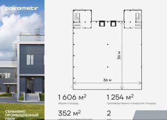 Продается производство, 1606 м2, Москва, ДСПК Шарапово, 1