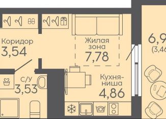 Квартира на продажу студия, 23.2 м2, Екатеринбург, Новосинарский бульвар, 5, метро Ботаническая