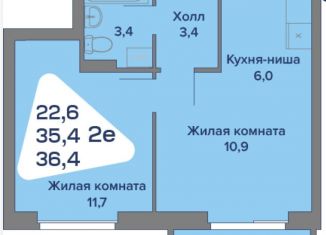 Продажа однокомнатной квартиры, 36.4 м2, Пермский край