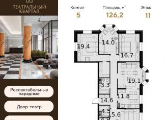 Продажа пятикомнатной квартиры, 126.2 м2, Москва, улица Расплетина, 2к1