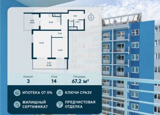 Продам трехкомнатную квартиру, 67.2 м2, Краснодар, улица Автолюбителей, 1Длит4