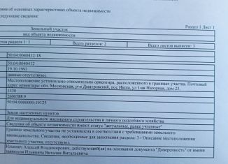 Земельный участок на продажу, 13.3 сот., рабочий посёлок Икша, 1-я Нагорная улица, 23