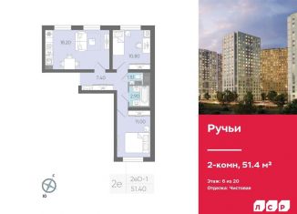 Продажа двухкомнатной квартиры, 51.4 м2, Санкт-Петербург, Красногвардейский район