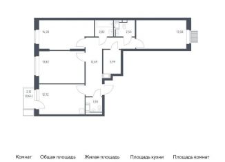 Продам 3-комнатную квартиру, 78.7 м2, Московская область