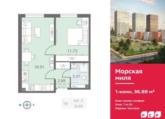 Продажа однокомнатной квартиры, 36.9 м2, Санкт-Петербург, метро Ленинский проспект