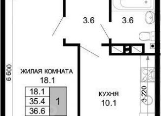 Однокомнатная квартира на продажу, 35.8 м2, Краснодарский край