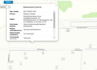 Продается участок, 10 сот., посёлок городского типа Молодёжное, Уютная улица
