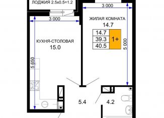 Продаю однокомнатную квартиру, 40.5 м2, Краснодар