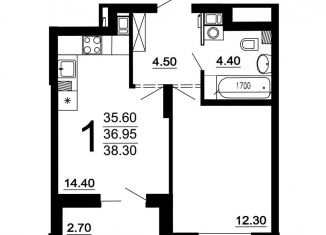 Продам 1-комнатную квартиру, 37 м2, Нижний Новгород, ЖК Сормовская сторона