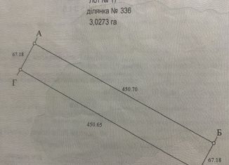 Продается земельный участок, 303 сот., село Марьино