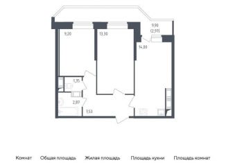 2-комнатная квартира на продажу, 51.2 м2, Санкт-Петербург, жилой комплекс Живи в Рыбацком, 5, ЖК Живи в Рыбацком