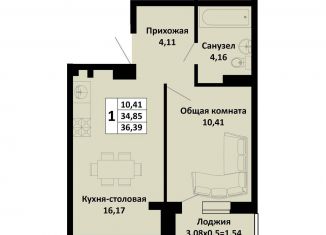 Продажа однокомнатной квартиры, 36.4 м2, Краснодарский край, Северная улица, 42А