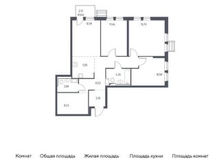 3-ком. квартира на продажу, 87 м2, Московская область, жилой комплекс Горки Парк, к5.2