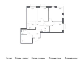 Продается трехкомнатная квартира, 87.4 м2, Ленинский городской округ, жилой комплекс Новое Видное, 14.1