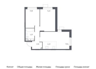 Продажа 2-комнатной квартиры, 57.8 м2, Балашиха, жилой квартал Новоград Павлино, к34