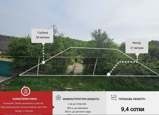 Продается земельный участок, 9.4 сот., Краснодарский край, Дальняя улица, 35