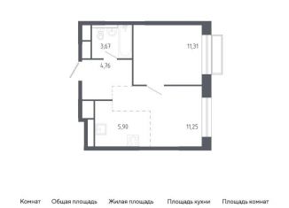 1-комнатная квартира на продажу, 36.9 м2, Балашиха, жилой квартал Новоград Павлино, к6