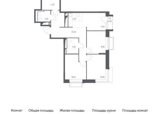 Продам 3-комнатную квартиру, 68.5 м2, Московская область, жилой комплекс Долина Яузы, 1