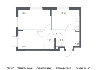 Продам двухкомнатную квартиру, 53.9 м2, Мытищи, жилой комплекс Мытищи Парк, к5