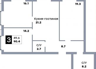 Продаю трехкомнатную квартиру, 90.4 м2, Самара, метро Российская